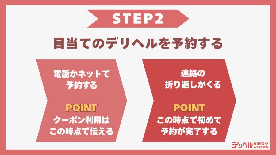 STEP2（準備）：目当てのデリヘルを予約する｜デリヘルおすすめ人気店情報