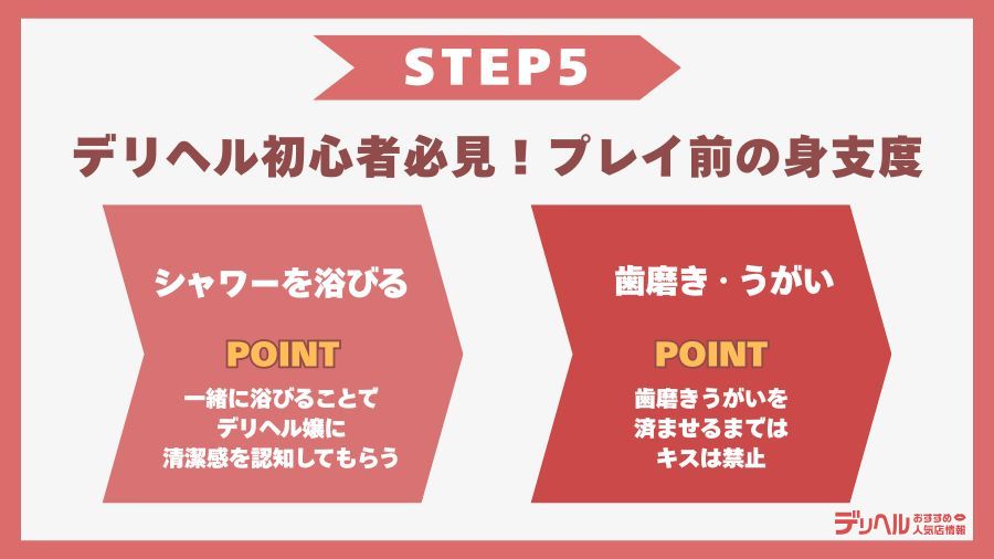 STEP5（実践）：デリヘル初心者必見！プレイ前の身支度｜デリヘルおすすめ人気店情報