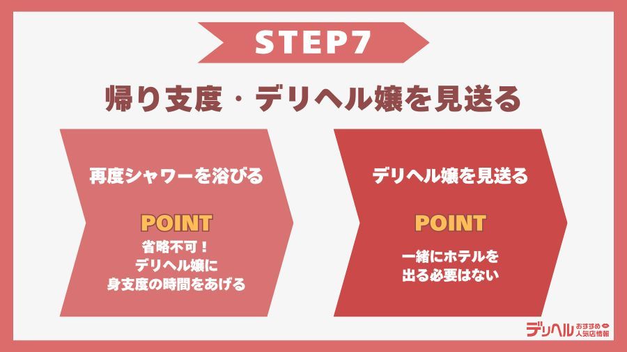 STEP7（実践）：帰り支度しデリヘル嬢を見送る｜デリヘルおすすめ人気店情報