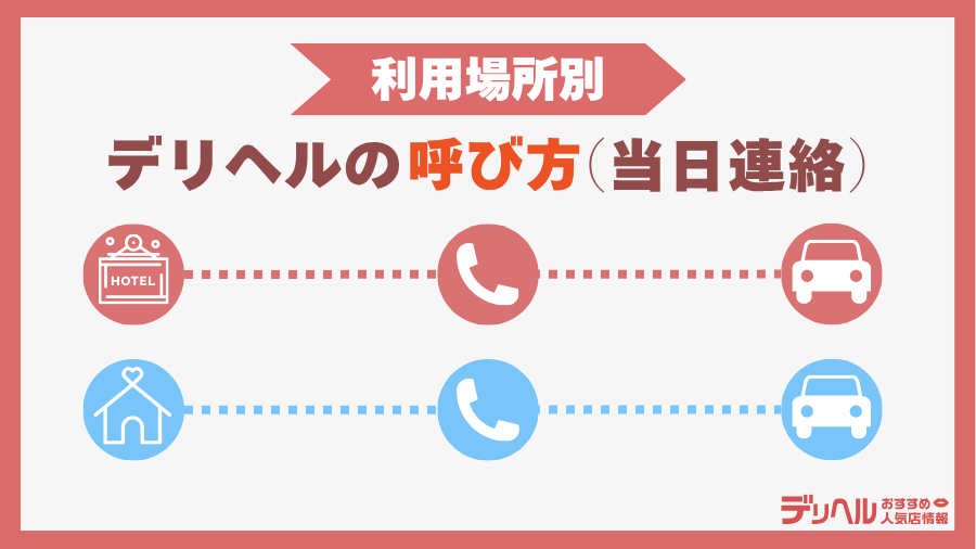 【利用場所別】デリヘルの呼び方（当日連絡）｜デリヘルおすすめ人気店情報