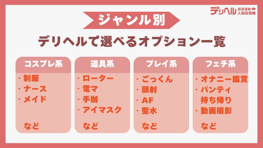 【ジャンル別】デリヘルで選べるオプション一覧｜デリヘルおすすめ人気店情報