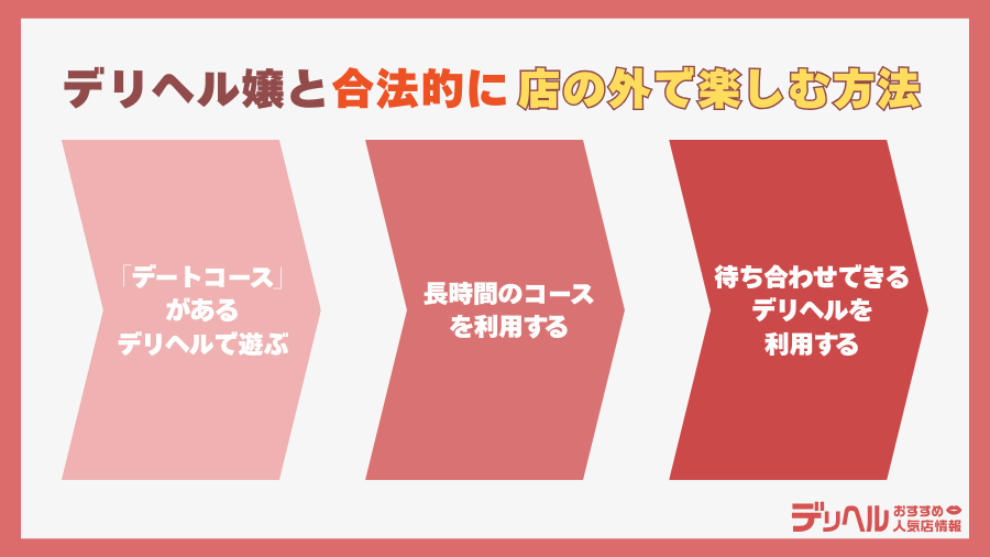 デリヘル嬢と合法的にお店の外で楽しむ方法|デリヘルおすすめ人気店