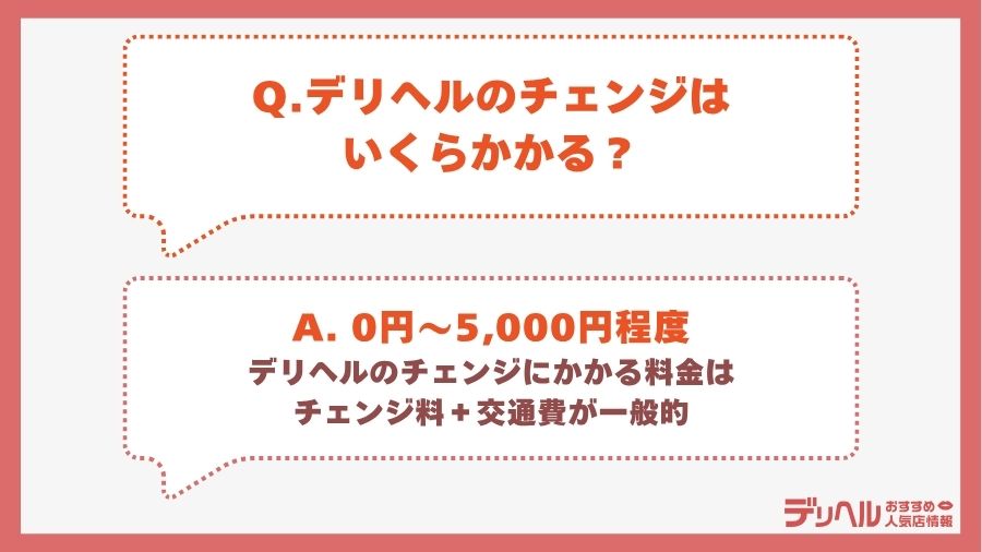 デリヘルのチェンジにかかる料金｜デリヘルおすすめ人気店情報